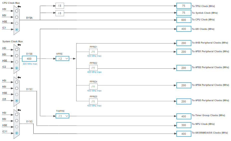 step by step stm32cubemx clock configuration cpu clock system clock