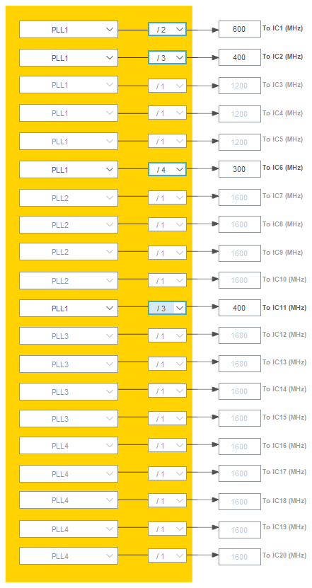 step by step stm32cubemx clock configuration ic1 ic2 ic6 ic11
